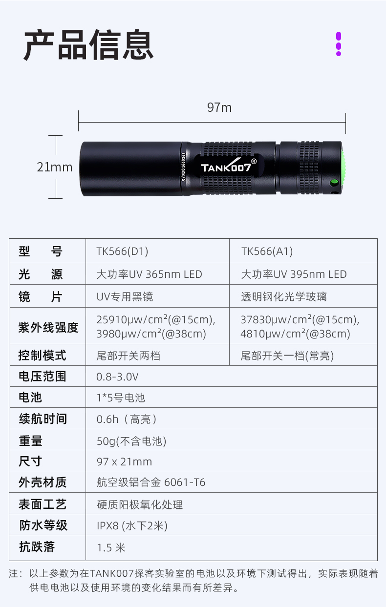 手電筒廠家