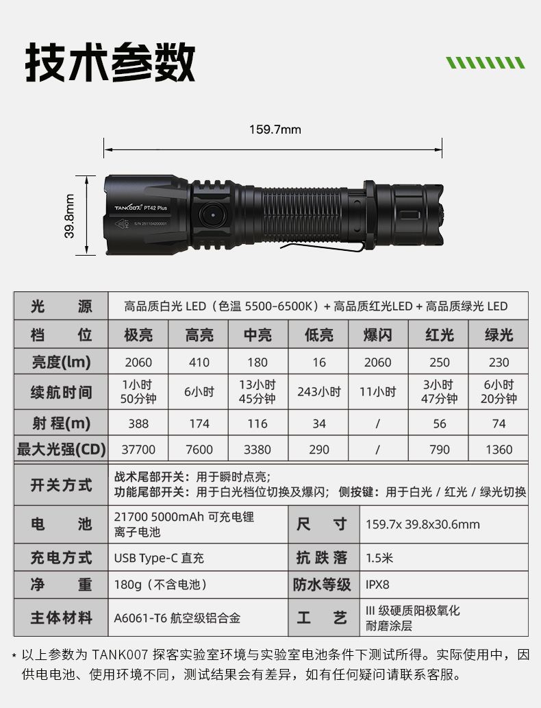 1780984433405749.jpg PT42 Plus-詳情-CN_13.jpg