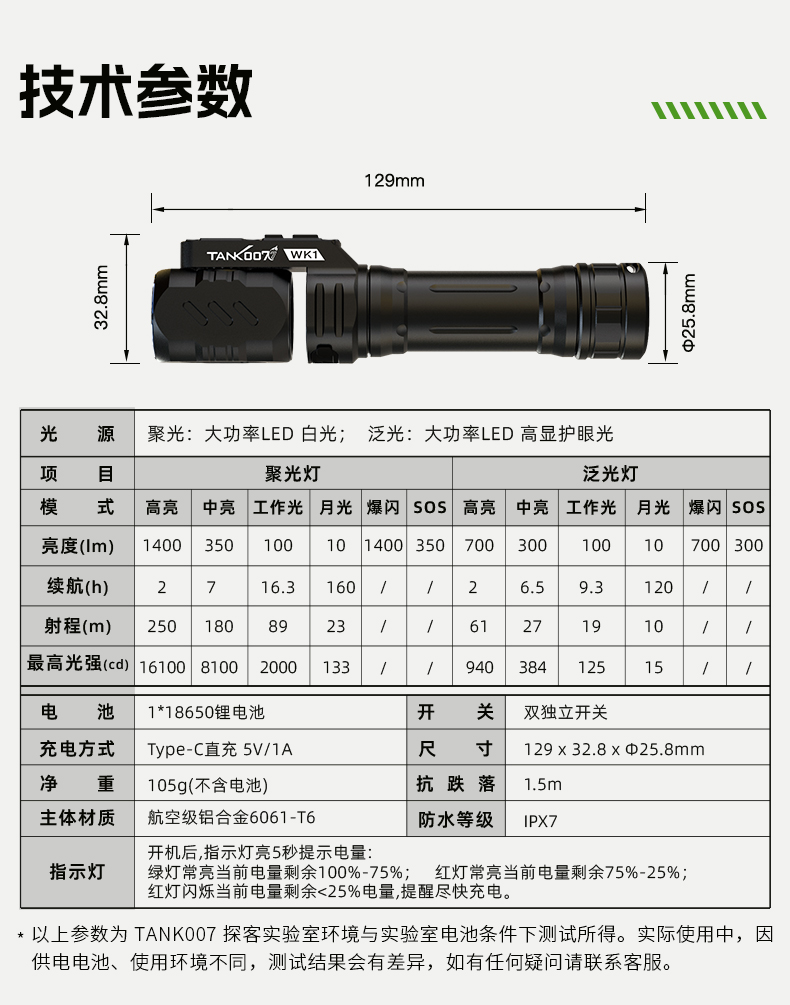 1780988403471697.jpg WK1-詳情-CN_14.jpg