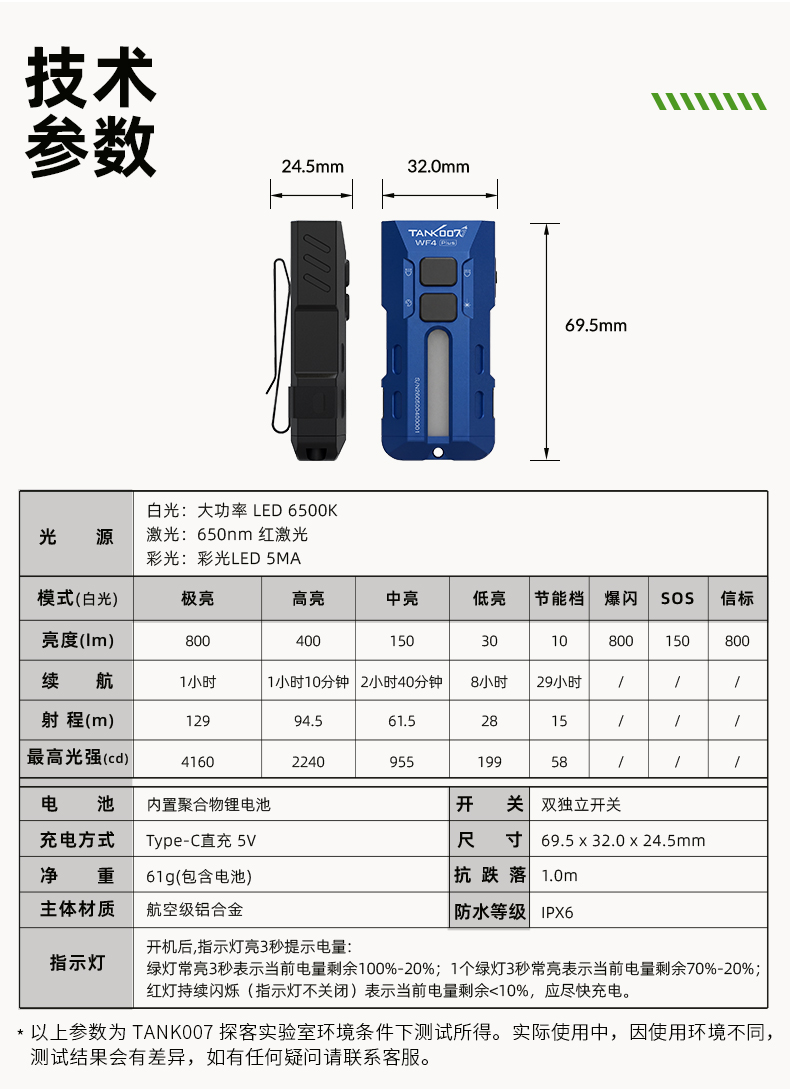 WF4-Plus詳情CN_15.jpg